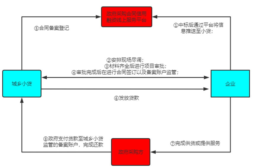 ��ҳ|yl6809�����������޹�˾�ٷ���վ