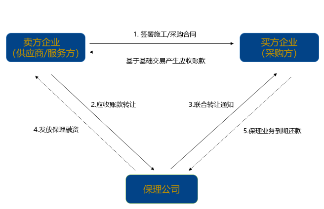 ��ҳ|yl6809�����������޹�˾�ٷ���վ