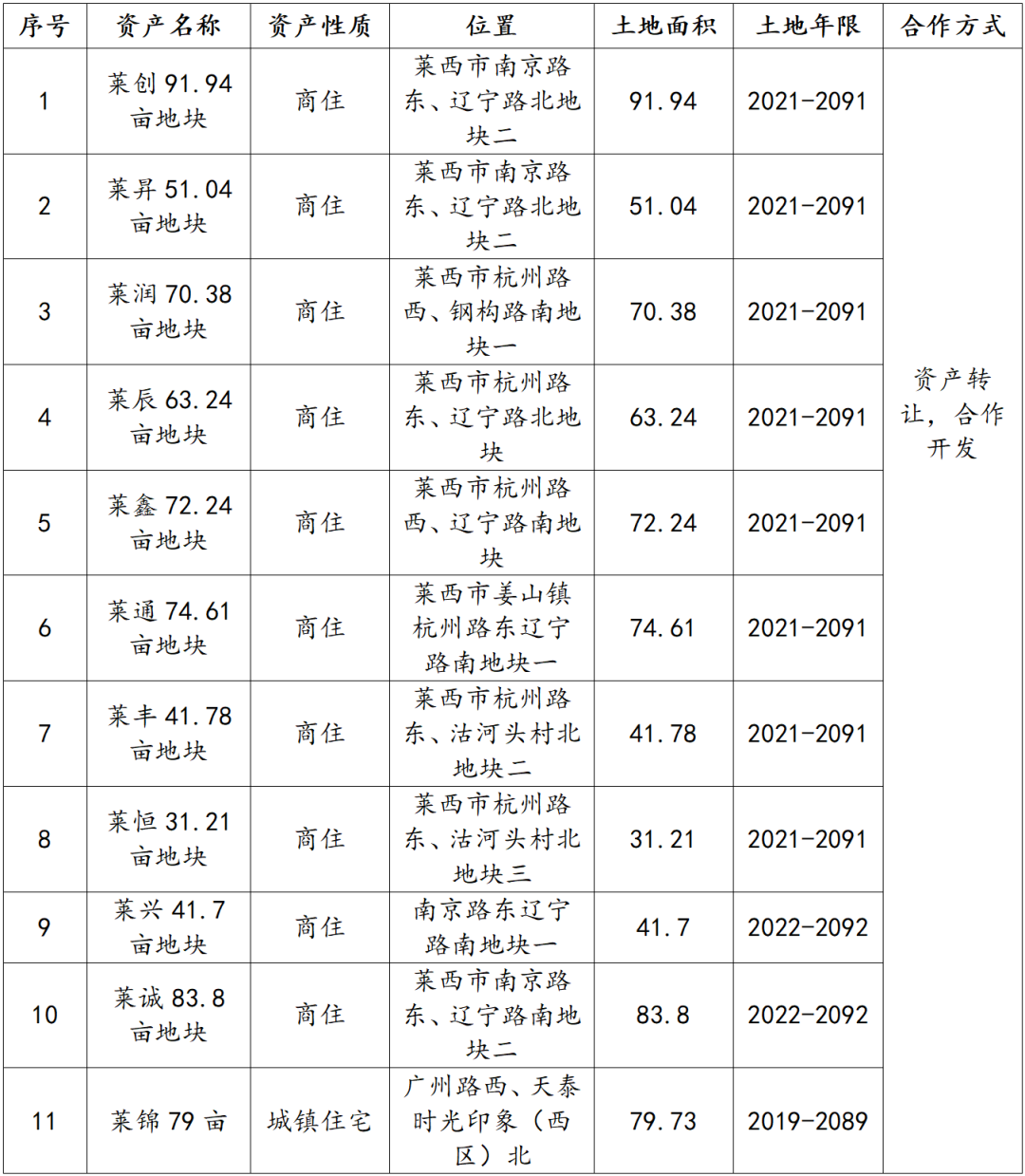 20250813151044_9900 20250813151044_9900