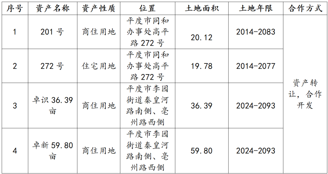 20250813151047_3349 20250813151047_3349